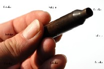 proiettile proiettile