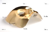 maschera