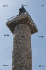 colonna